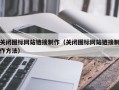 寿光关闭图标网站链接制作（关闭图标网站链接制作方法）